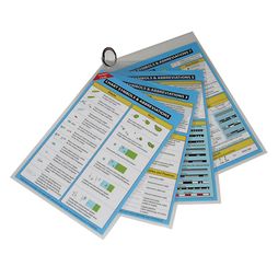 Chart Symbols &amp; Abbreviations Cockpit Cards