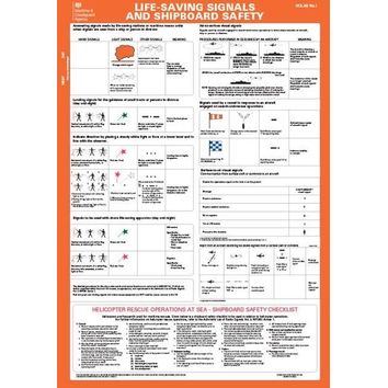 Life-Saving Signals And Shipboard Safety (SOLAS No.1 Poster)