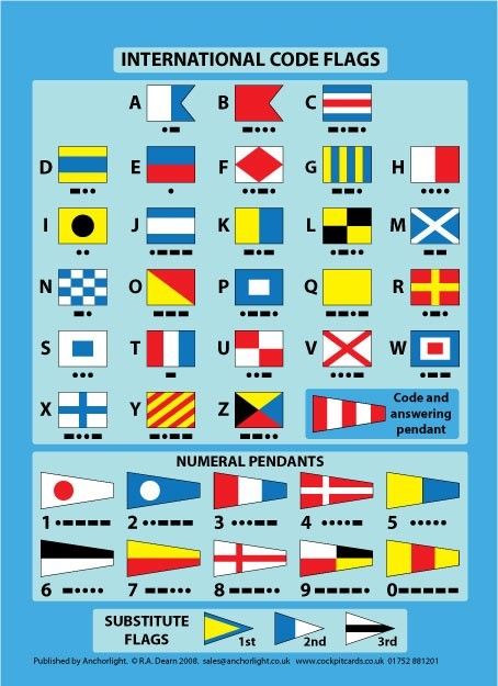 International Code Flags Cockpit Card only £2.95