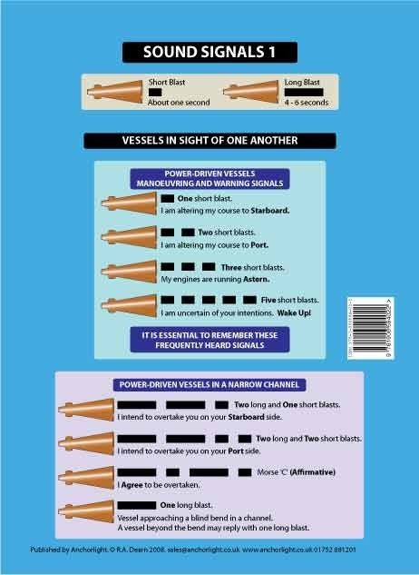 Anchor Marine Sound Signals Cockpit Card only £2.95