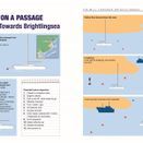 Navigation: A Newcomer's Guide additional 4