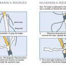 The Knot Pack additional 3