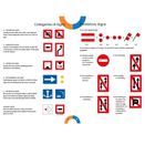 RYA G106 Handy Guide to CEVNI additional 2