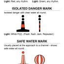 The Cockpit Companion additional 2