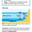 The Cockpit Companion additional 3