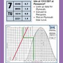 Fernhurst Books Sea Navigation Companion additional 3