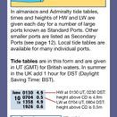 Fernhurst Books Sea Navigation Companion additional 2