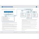 RYA G67 Electrics Handbook additional 4