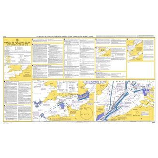 Routeing Guides