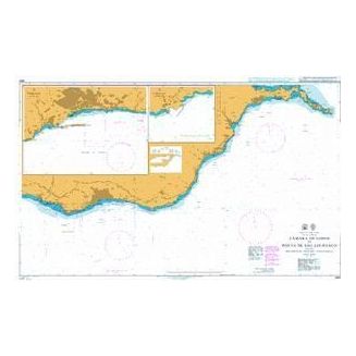 Canaries and Madeira