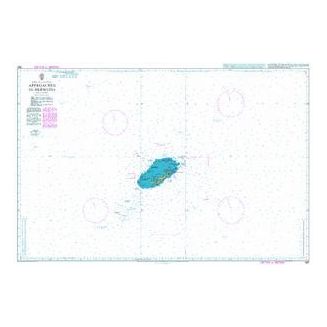 Bermuda