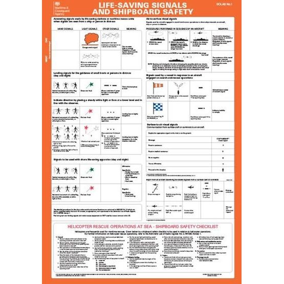 Life-Saving Signals And Shipboard Safety (SOLAS No.1 Poster)