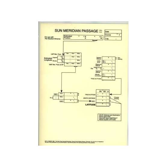 Laminated Sight Reduction Forms - Sun Meridian Passage