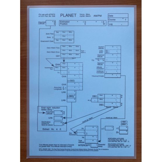 Laminated Sight Reduction Forms - Planet