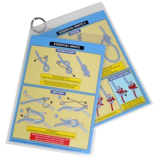 Essential Knots Cockpit Cards