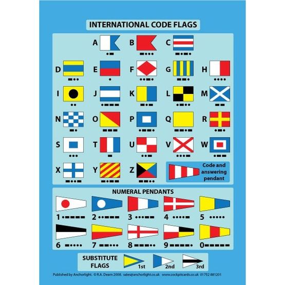 International Code Flags Cockpit Card