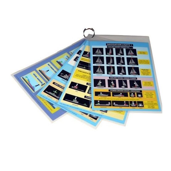 Navigation Lights &amp; Shapes Cockpit Cards