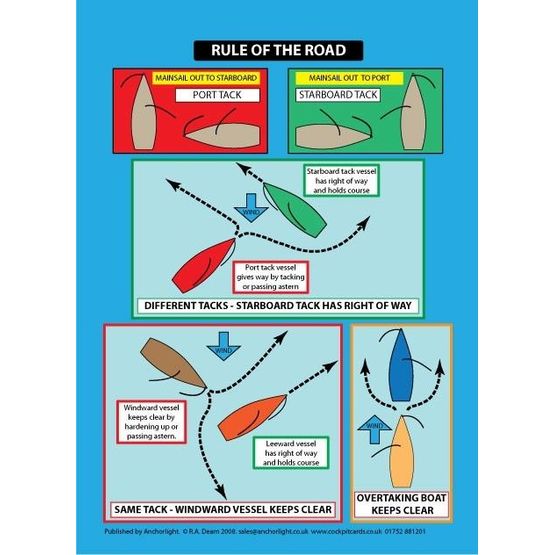 Rules of the Road Cockpit Card